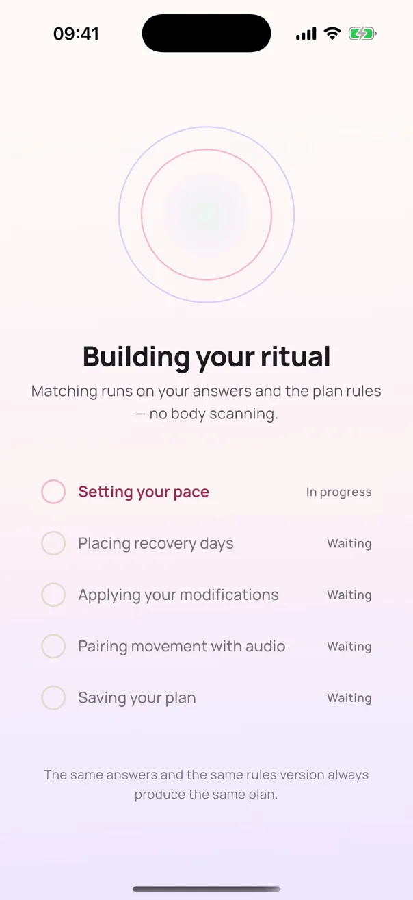 The plan being laid out, step by step: setting your pace, placing recovery days, applying your modifications